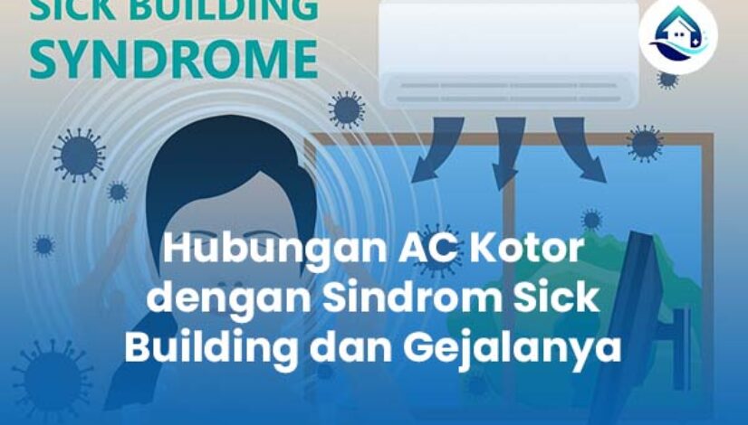 Hubungan AC Kotor dengan Sindrom Sick Building dan Gejalanya